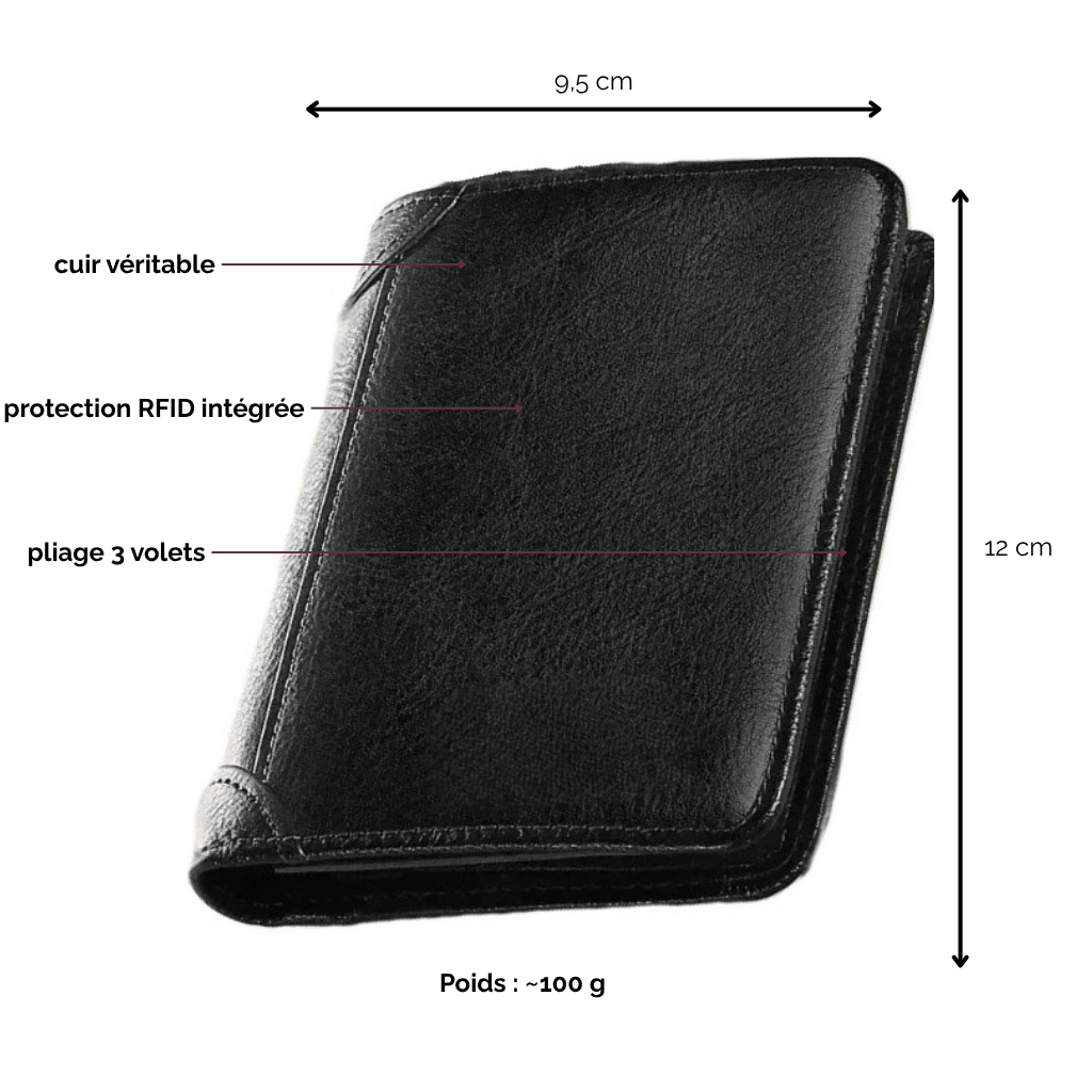 Portefeuille homme 3 volets cuir véritable RFID noir Théon Trio annotations caractéristiques — Novaleor