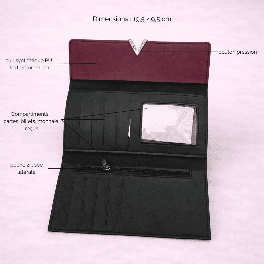 Portefeuille femme long bordeaux Celestia ouvert avec annotations des caractéristiques — cuir PU, compartiments, poche zippée — Novaleor