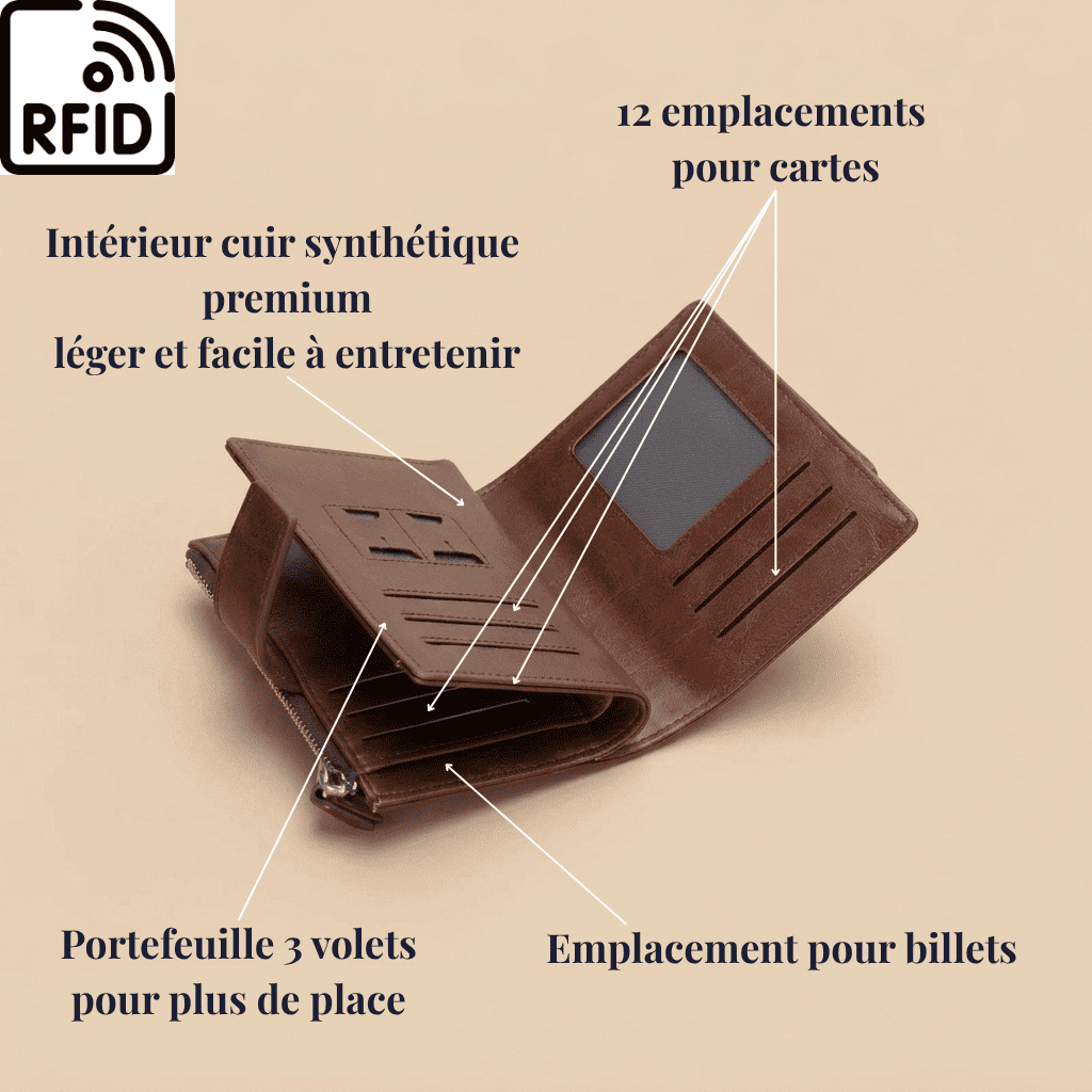 Intérieur du portefeuille Arkos en cuir synthétique avec 12 emplacements pour cartes, compartiment billets et fermeture éclair nylon renforcée — Novaleor