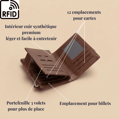 Intérieur du portefeuille Arkos en cuir synthétique avec 12 emplacements pour cartes, compartiment billets et fermeture éclair nylon renforcée — Novaleor