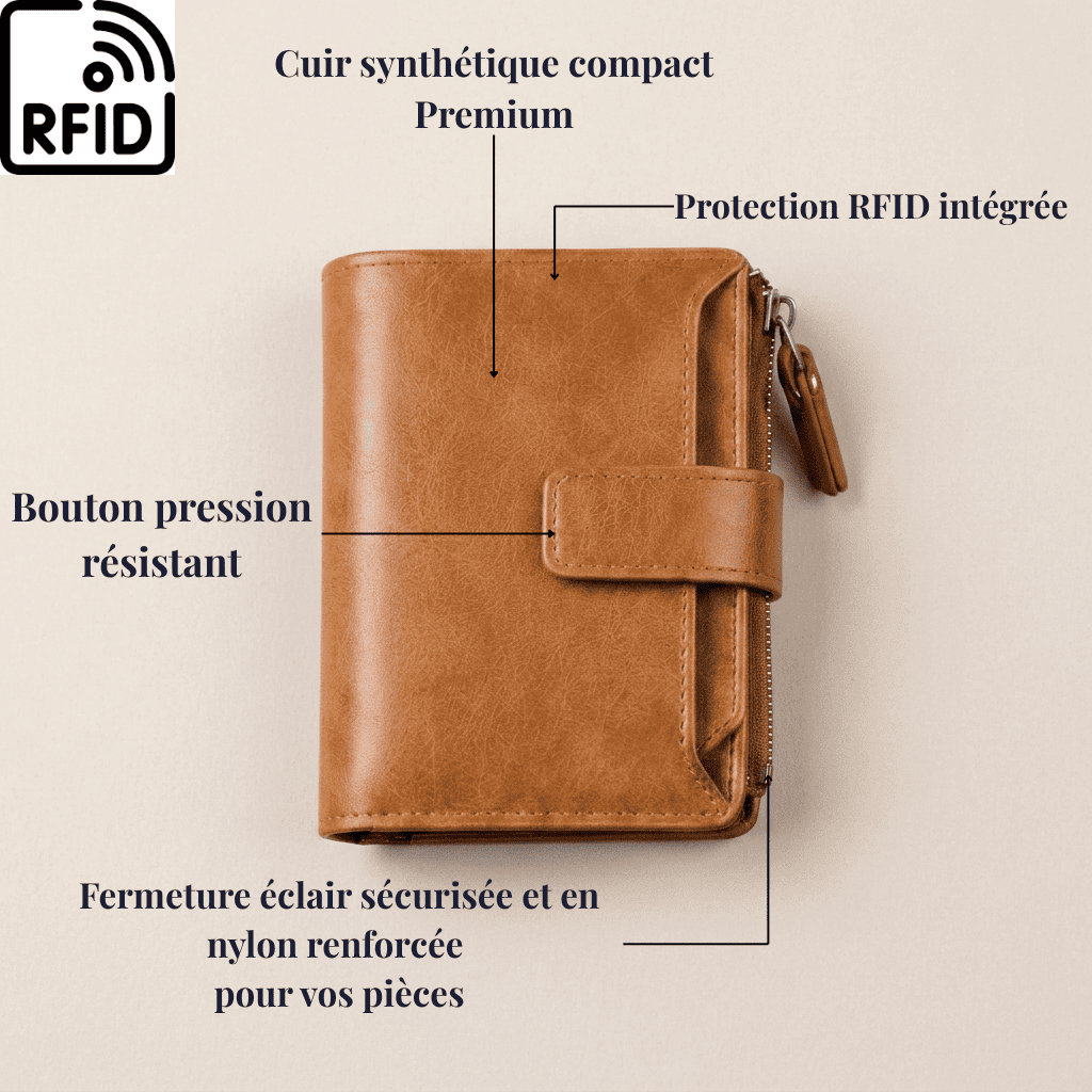 Portefeuille homme Arkos en cuir synthétique avec protection RFID intégrée, bouton pression résistant et fermeture sécurisée — Novaleor